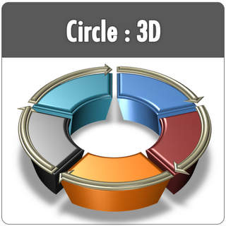 PowerPoint 3D Circle
