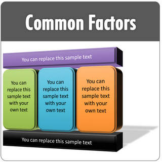PowerPoint Common Factors