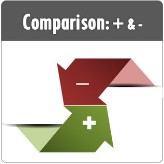 PowerPoint comparison Positive and Negative