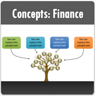 PowerPoint Finance Concepts