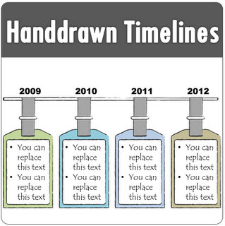 PowerPoint Handdrawn Timeline