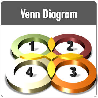 PowerPoint Venn