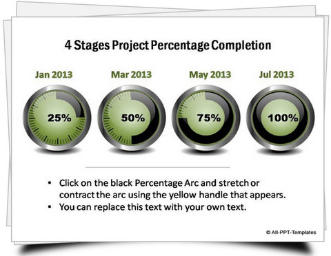 Project Timelines for PowerPoint