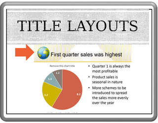 Title Layouts in PowerPoint