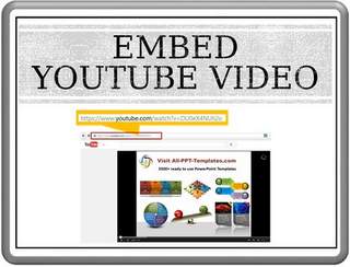 Youtube Videos in PowerPoint